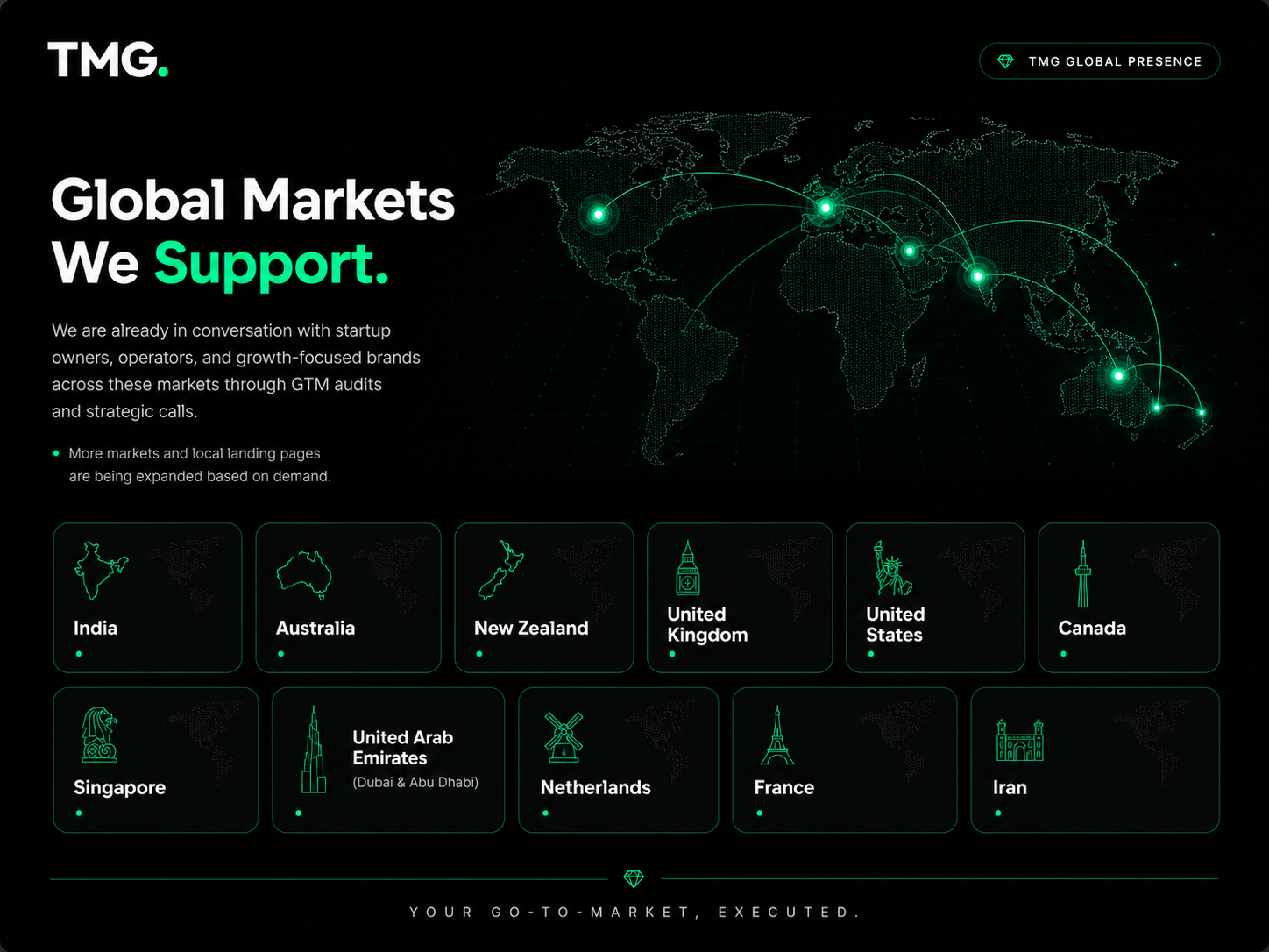 Global support for selected founders and brands.